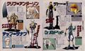Dengeki PlayStation Vol.10, (Oct. '95) pg.14-15.